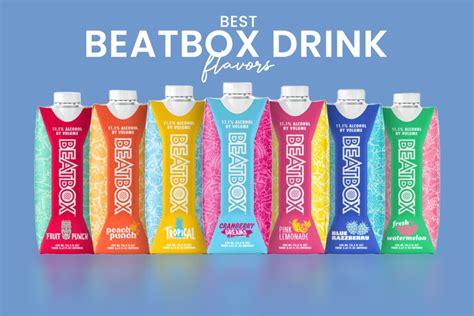 BeatBox .
